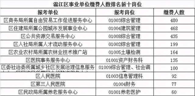 新市区特殊教育事业单位发展规划构想亮相