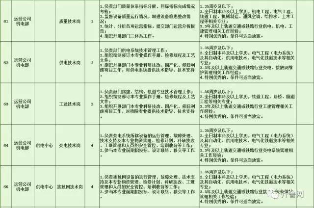 雁山区特殊教育事业单位招聘公告及解读