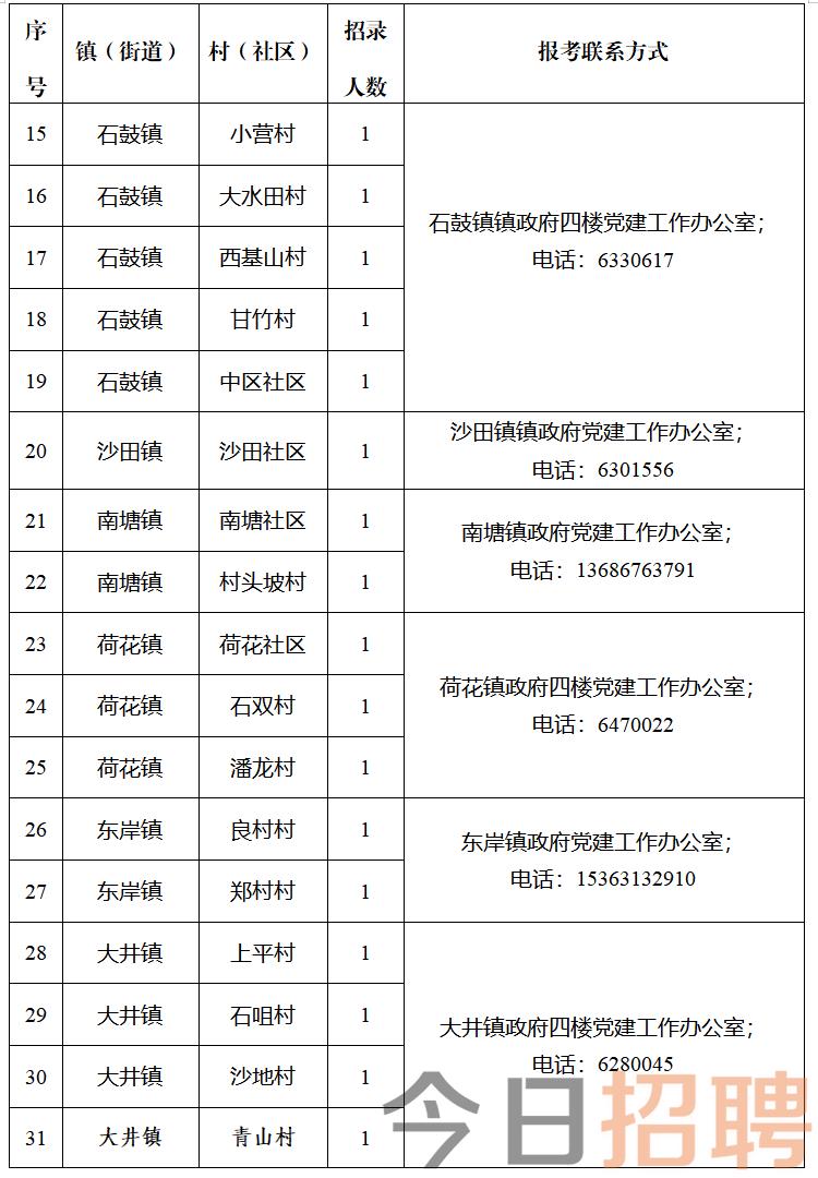 山元村招聘信息更新与就业机遇深度探讨