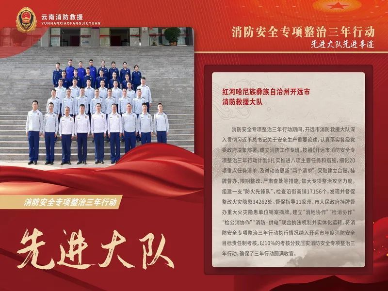 镇沅彝族哈尼族拉祜族自治县公安局人事大调整，警务工作迎新篇章