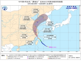 东园开发区最新气象预报通知