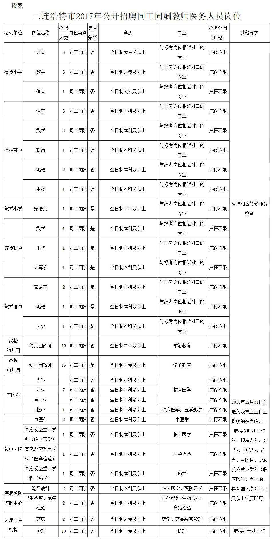 南票区司法局最新招聘信息全面解析