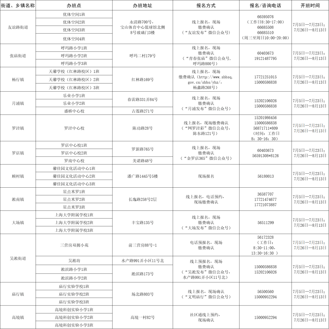 北塔区初中最新招聘概览