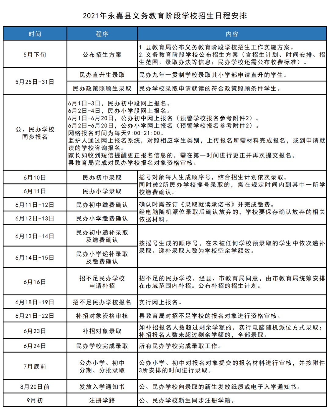 青川县卫生健康局最新发展规划概览