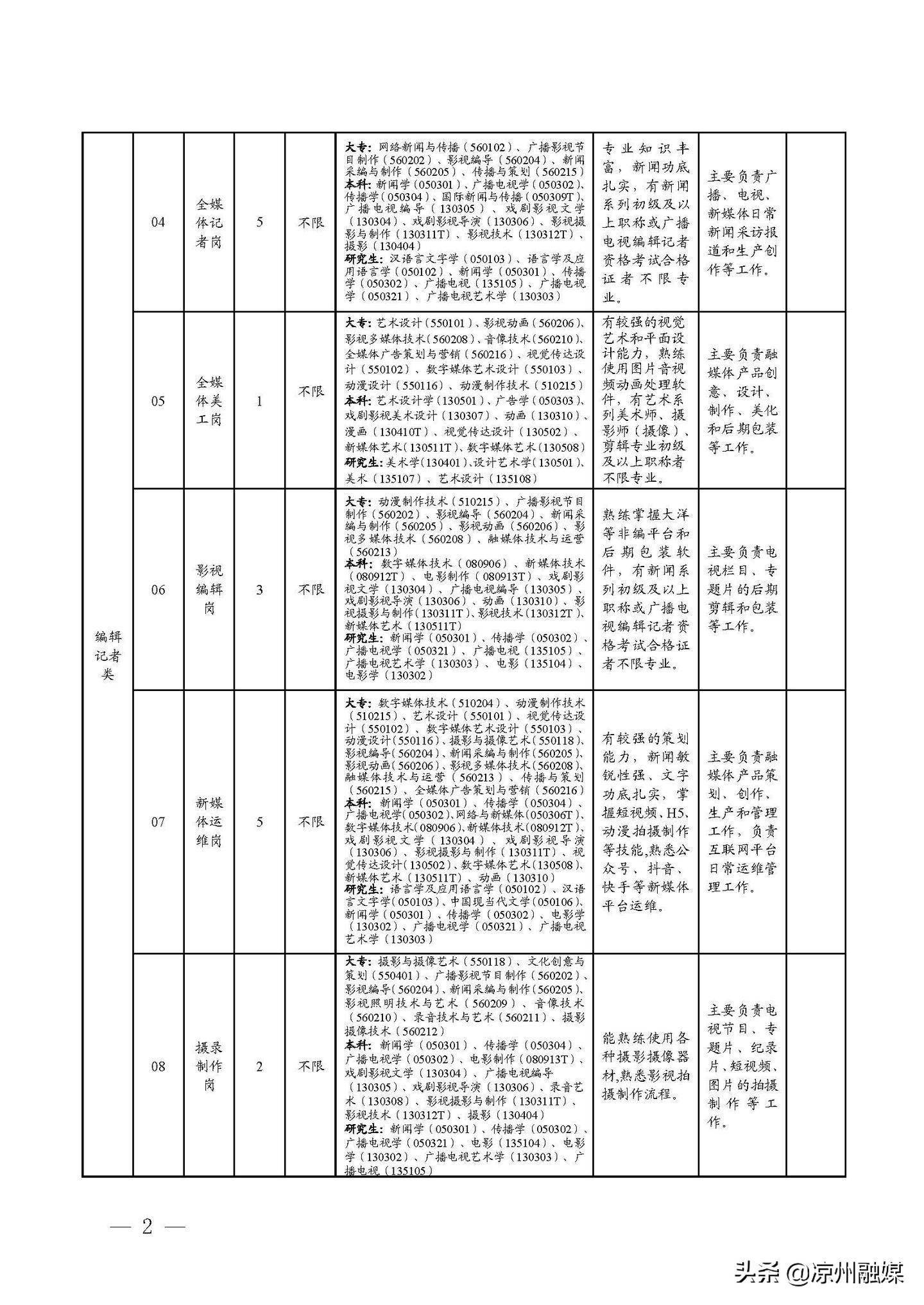 宁武县公路运输管理事业单位招聘公告详解