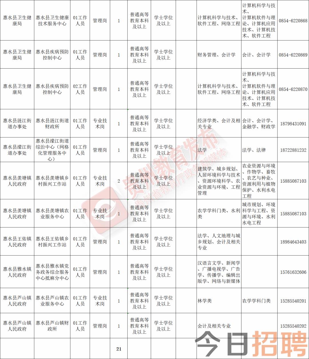 龙海市图书馆最新招聘启事全面解析