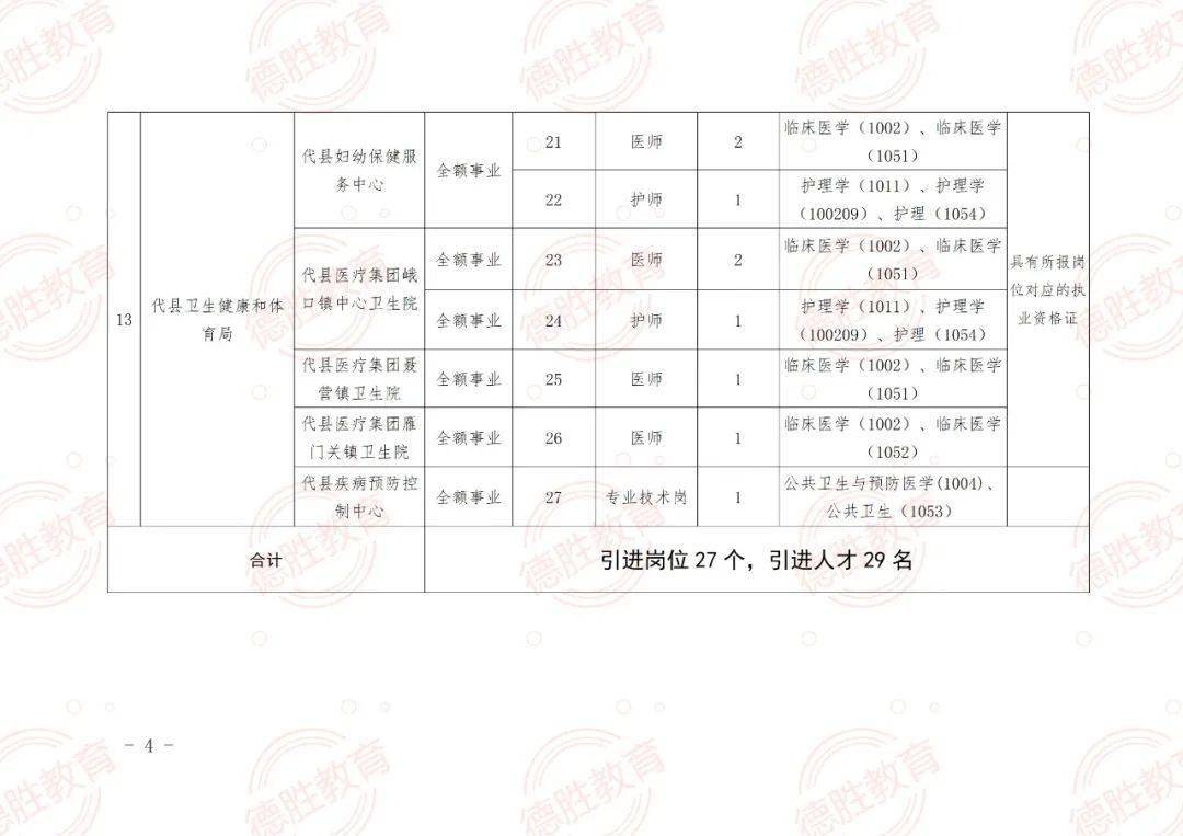 泸水县成人教育事业单位发展规划展望