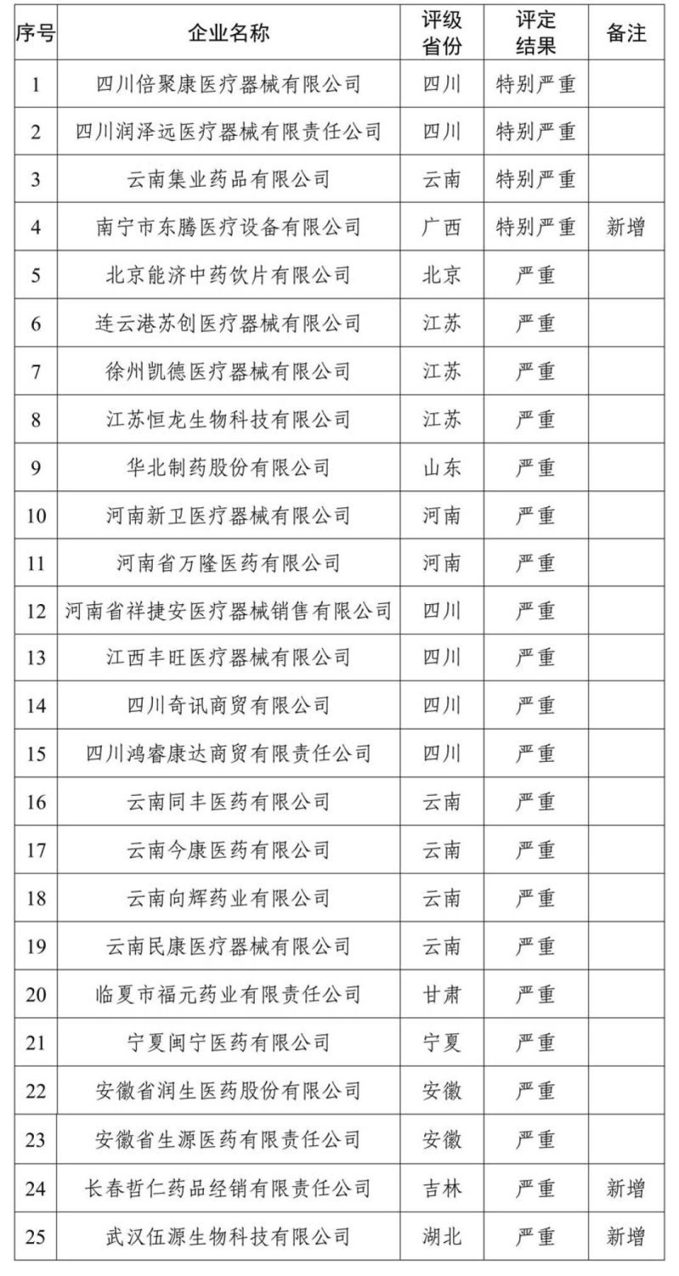 甘家沟村民委员会人事任命揭晓，开启乡村未来新篇章