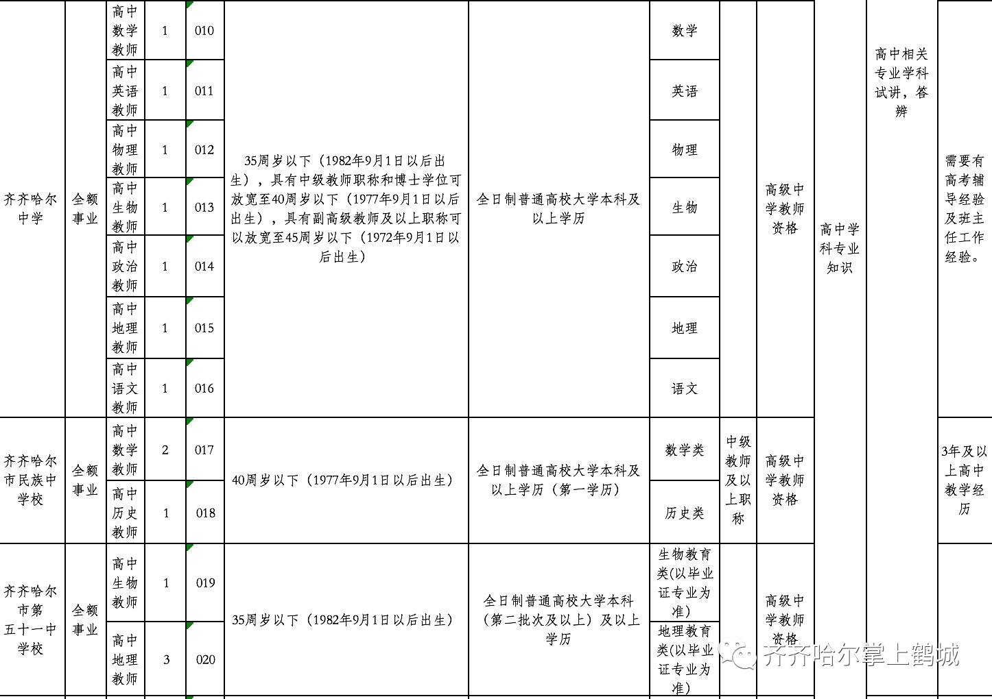 南涧彝族自治县托养福利事业单位最新项目概览