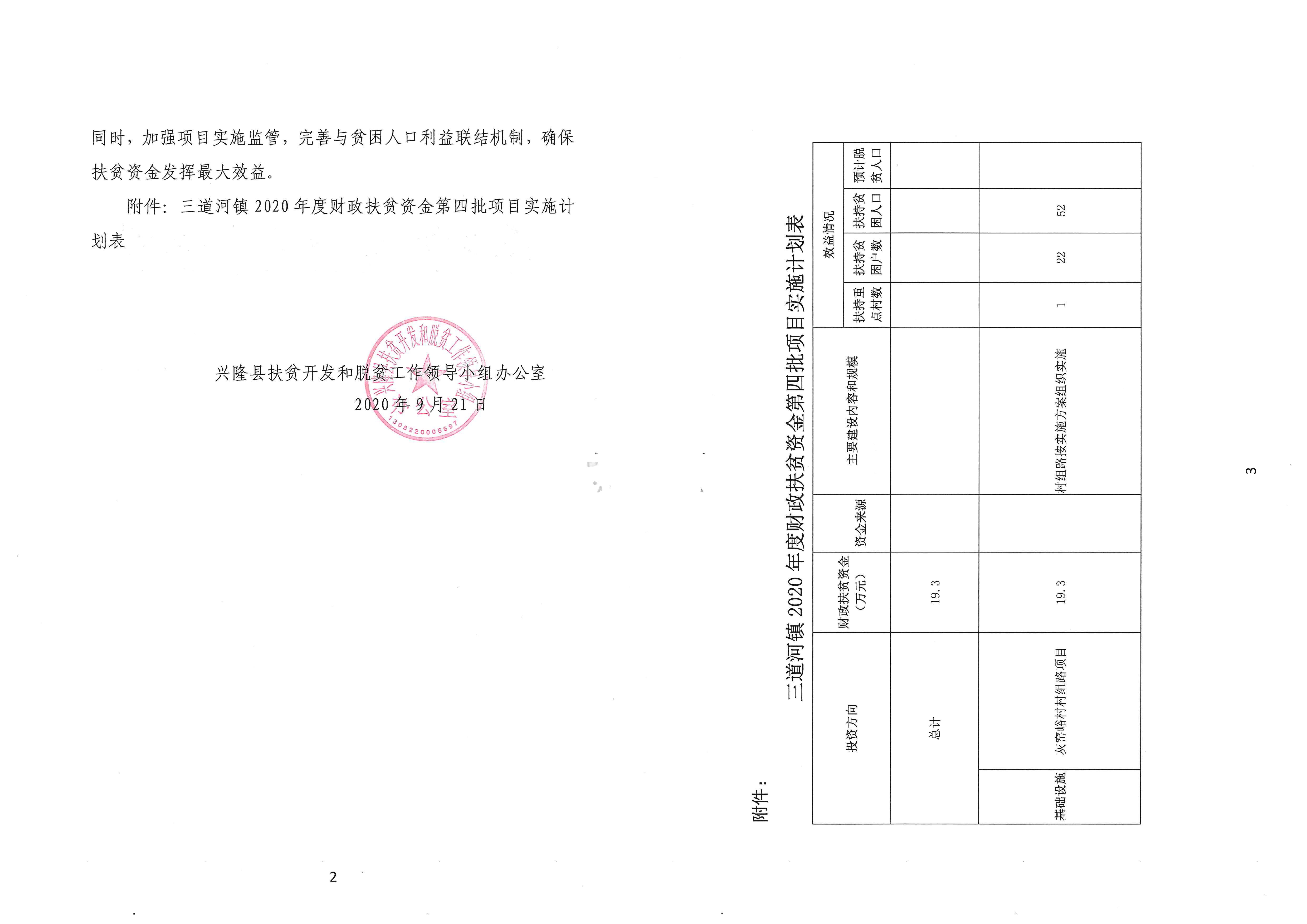 四平市扶贫开发领导小组办公室新项目，地方经济与社会发展的强大推动力