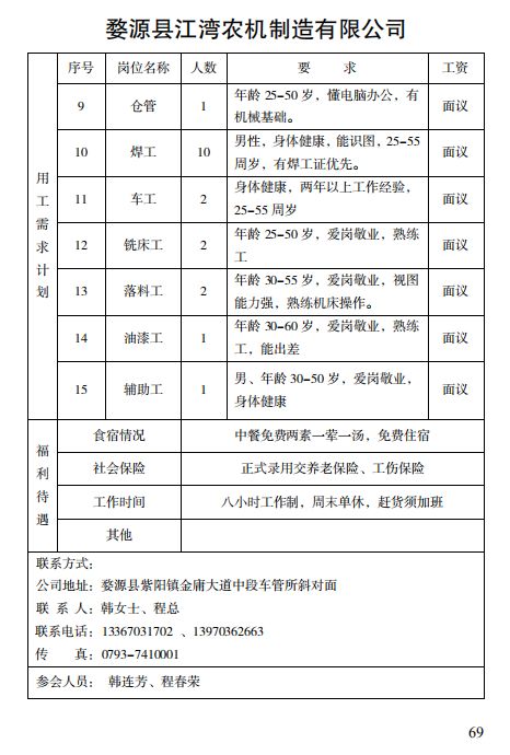 八岗乡最新招聘信息全面解析