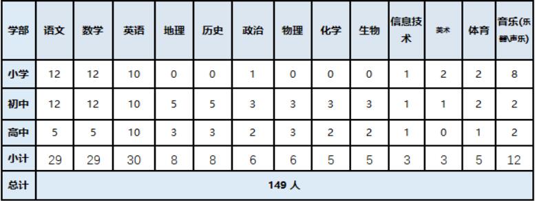 花湮苍笙泪 第2页