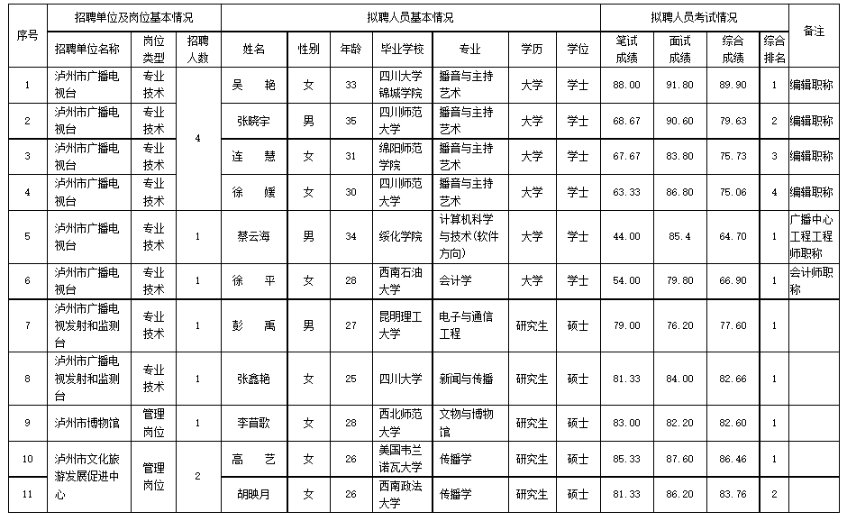 2025年1月4日 第3页