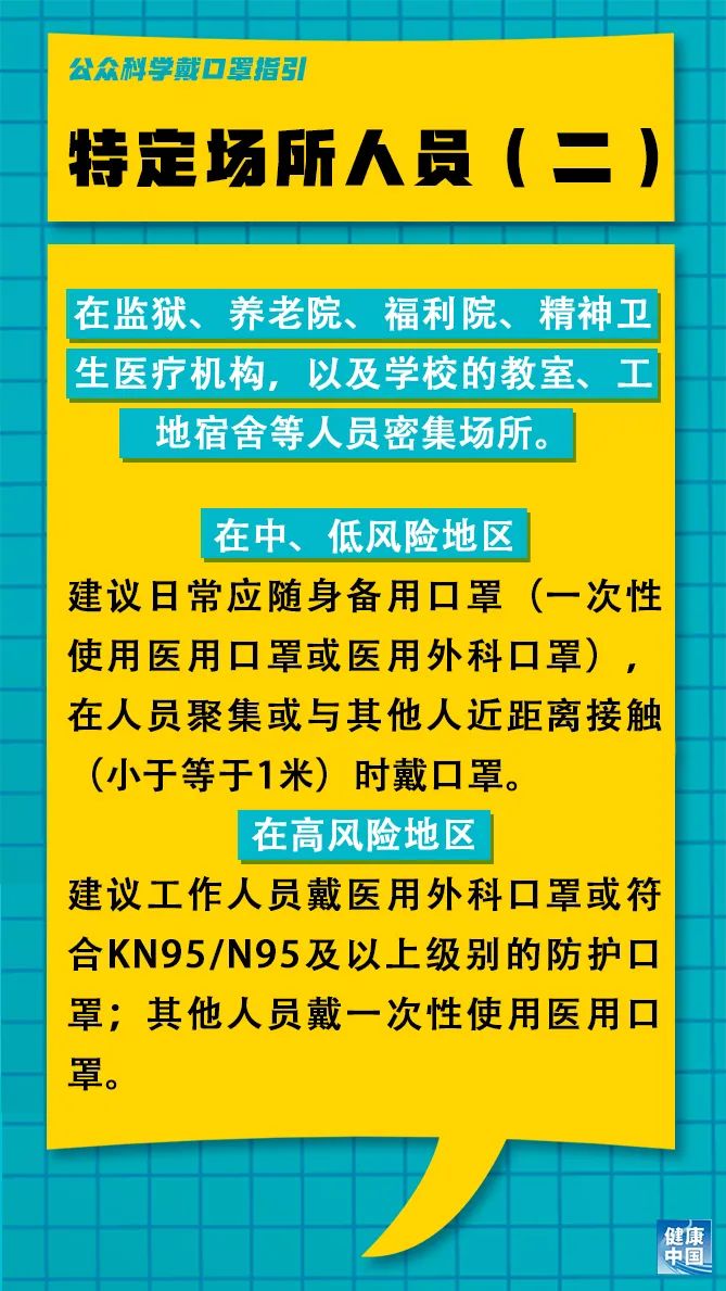 旺堆村最新招聘信息全面解析