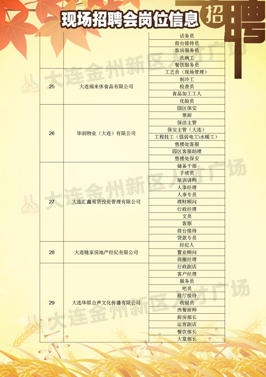 原州区计划生育委员会招聘启事