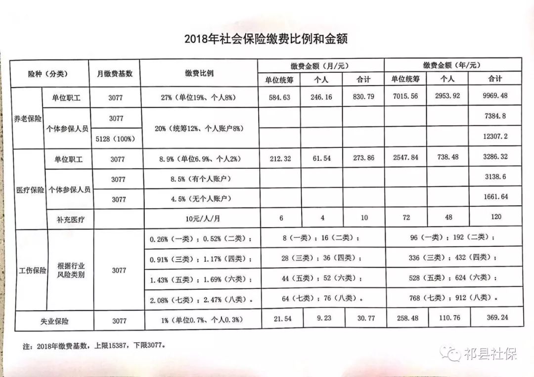 龙亭区级托养福利事业单位发展规划展望