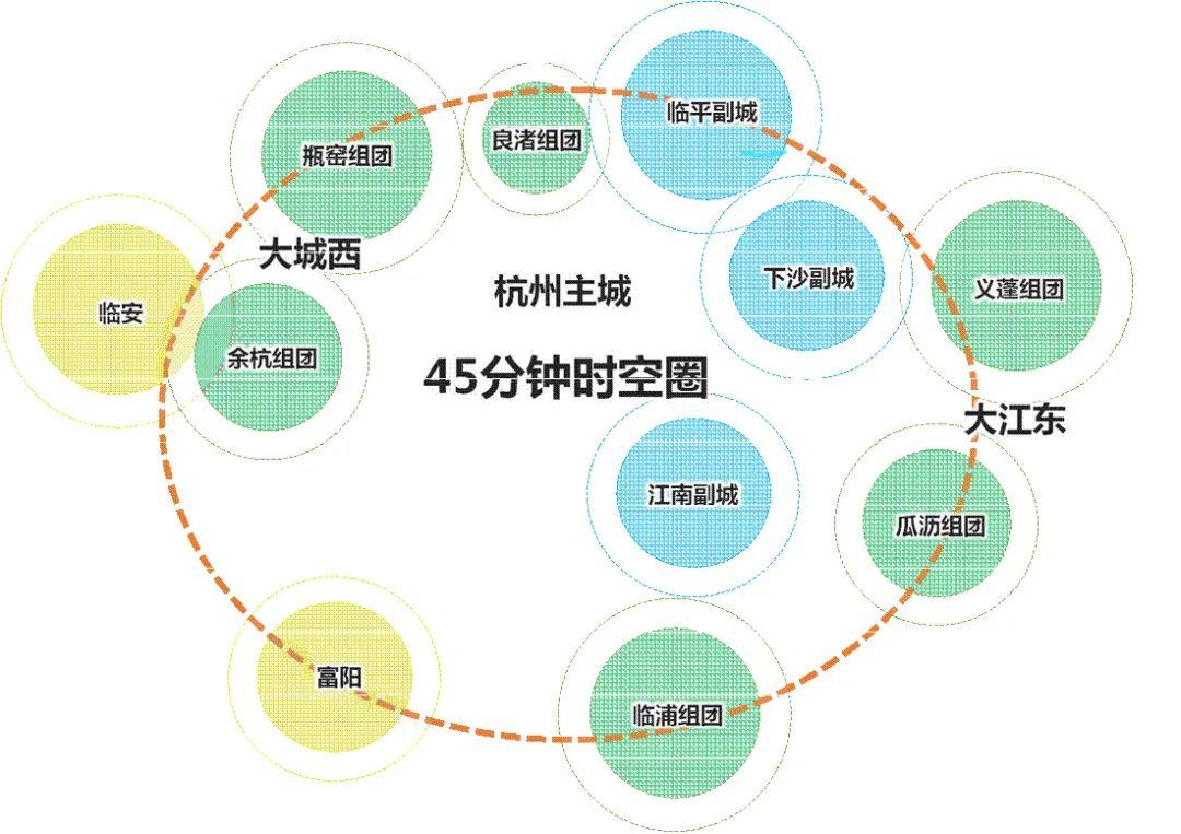 彭埠街道最新项目，先锋力量引领城市发展之路