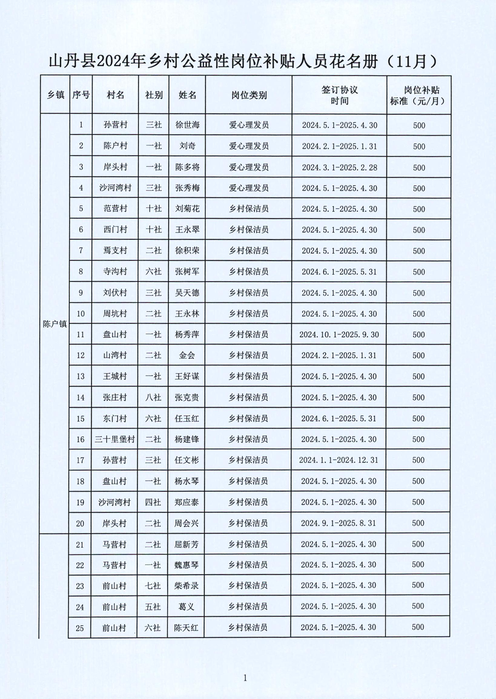 炎陵县托养福利事业单位最新动态及进展概述