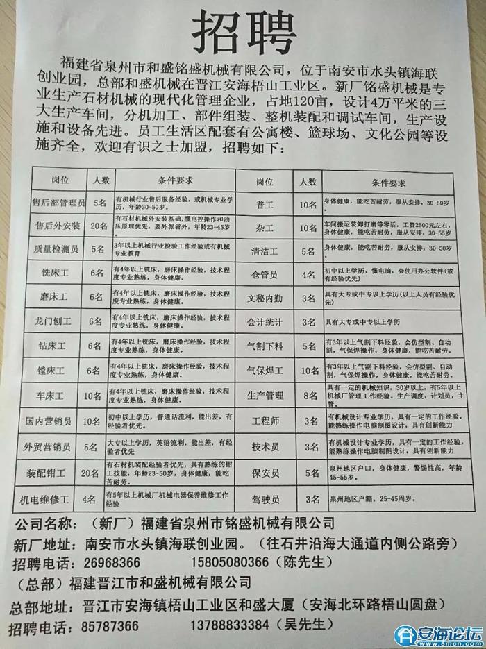 华埠镇最新招聘信息全面解析