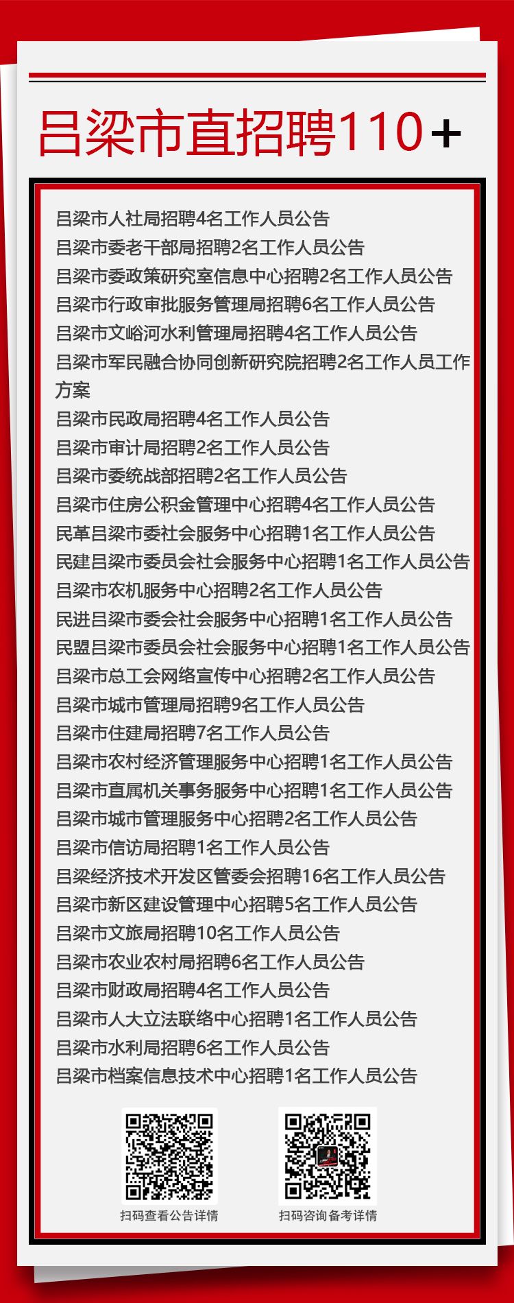 吕梁市档案局最新招聘信息全面解析与招聘细节详解