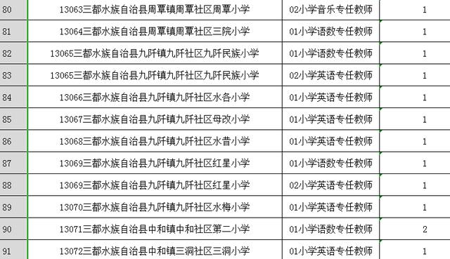 三都水族自治县殡葬事业单位招聘信息与行业发展趋势解析