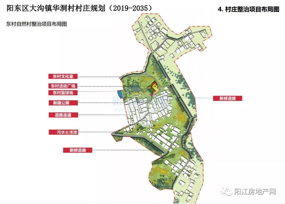 提阔村发展规划概览