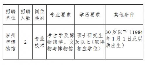 二连浩特市文化局最新招聘信息与动态发布