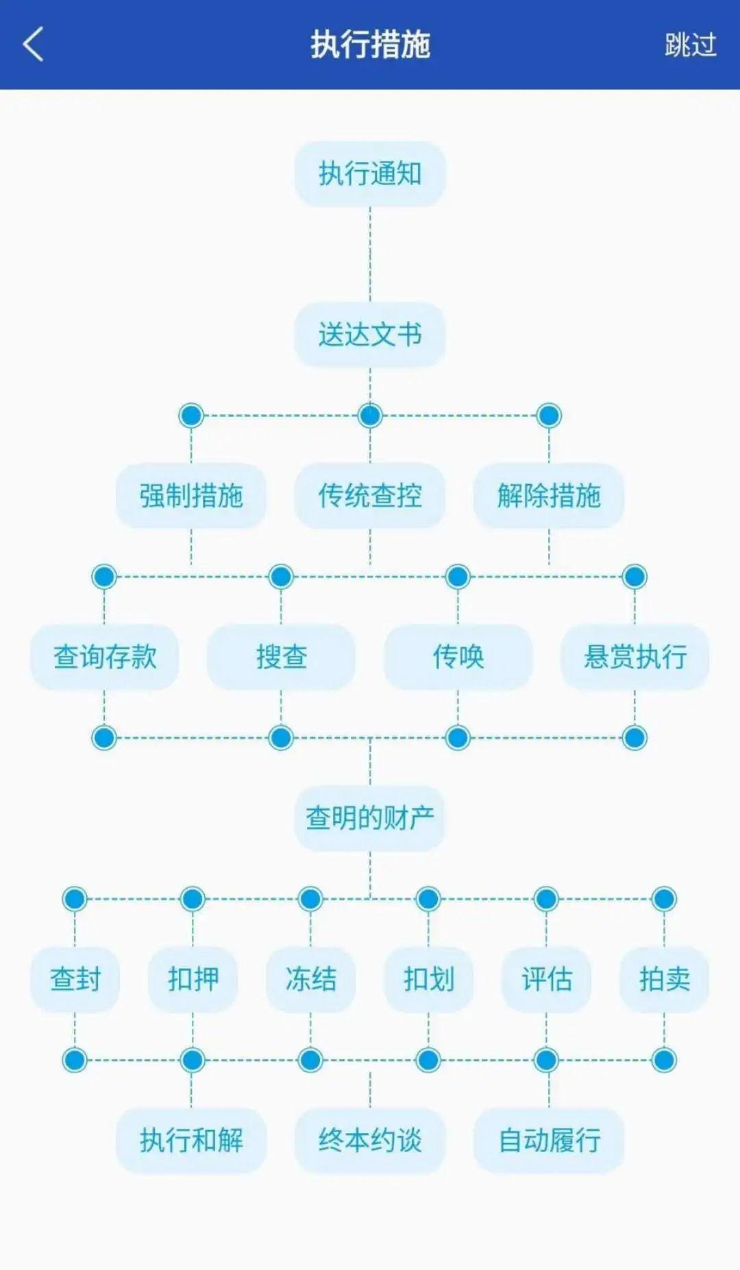 莎车县交通运输局最新发展规划概览