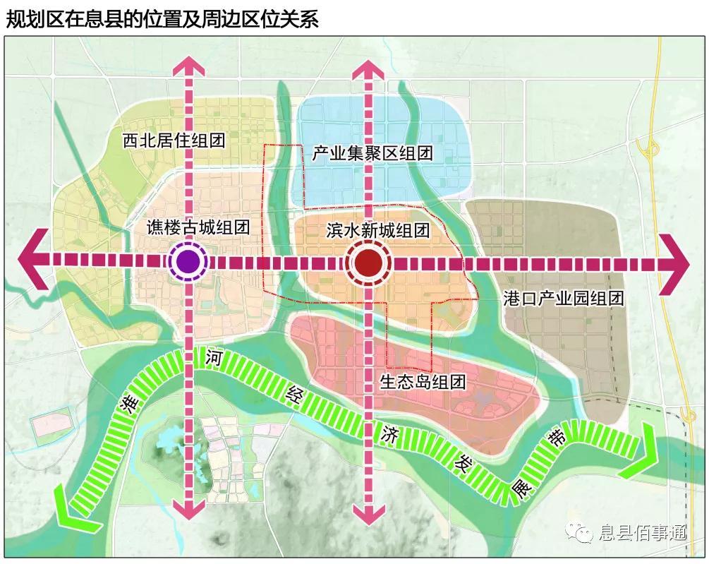 城东新区未来蓝图发展规划揭秘，塑造未来城市的宏伟蓝图