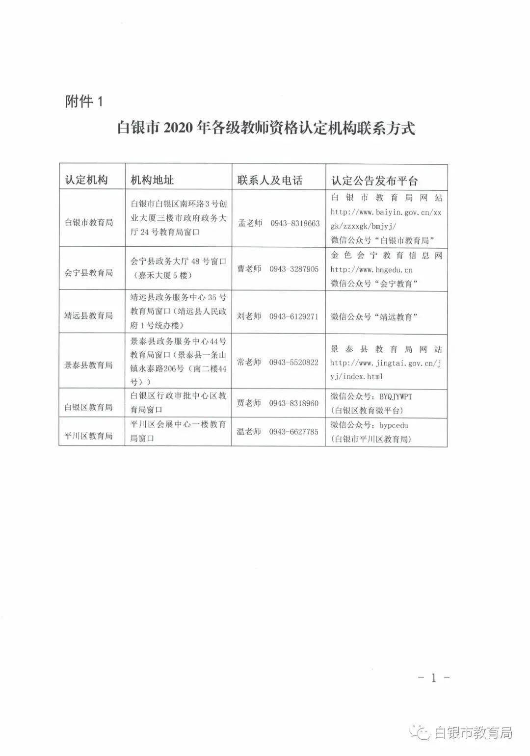 白碱滩区特殊教育事业单位项目发展概览