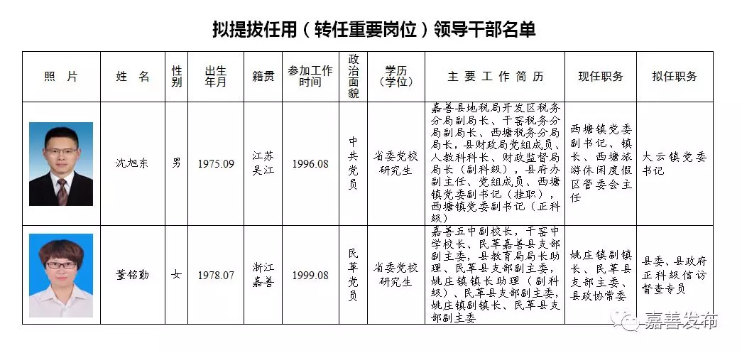 宜秀区级托养福利事业单位领导团队全新亮相，未来工作展望揭秘