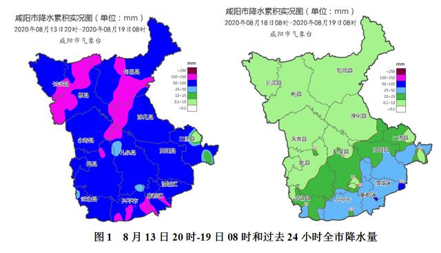 滨河路社区天气预报更新通知