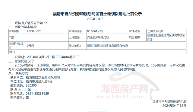 福清市自然资源和规划局招聘新公告解析