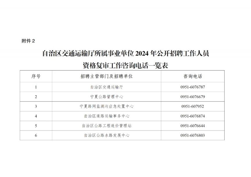 朝阳区交通运输局最新招聘信息概览