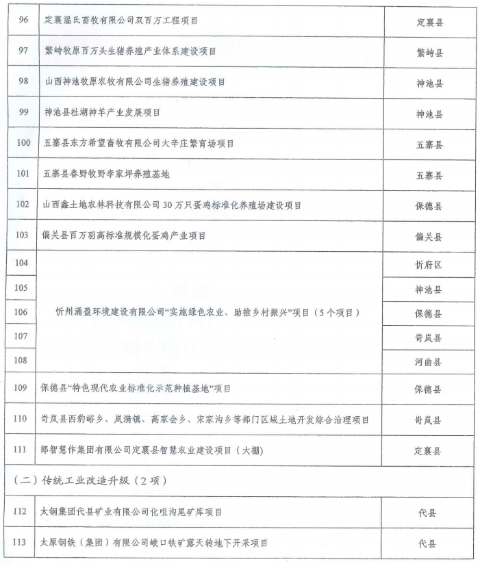 大兴安岭地区市农业局最新人事任命，推动农业现代化发展的强大阵容