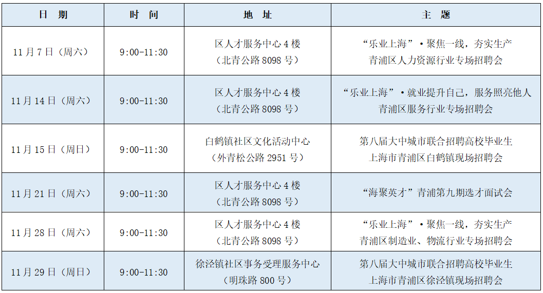 青浦区人力资源和社会保障局最新人事任命，构建卓越未来团队