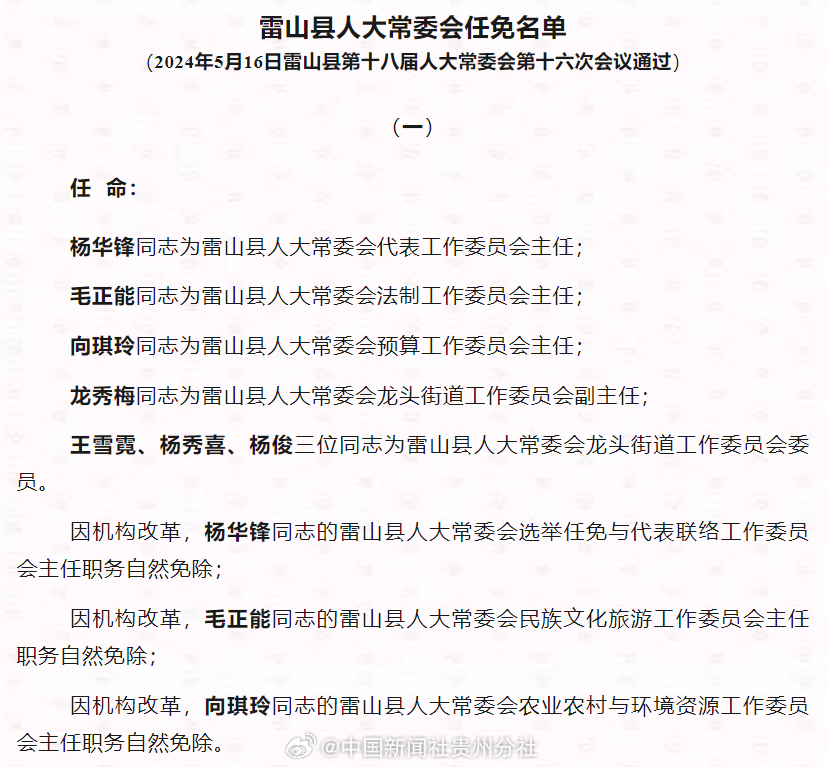 雷山县人民政府办公室人事任命动态更新