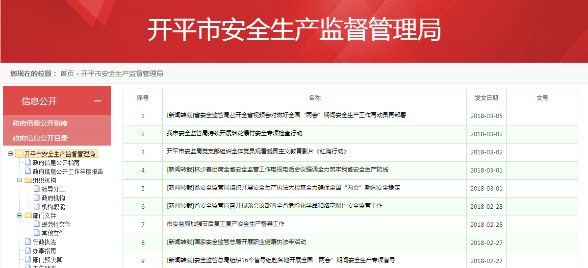 海南藏族自治州市安全生产监督管理局人事任命动态解析