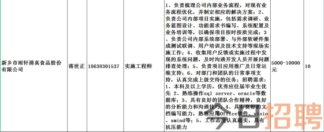 将军墓镇最新招聘启事全览