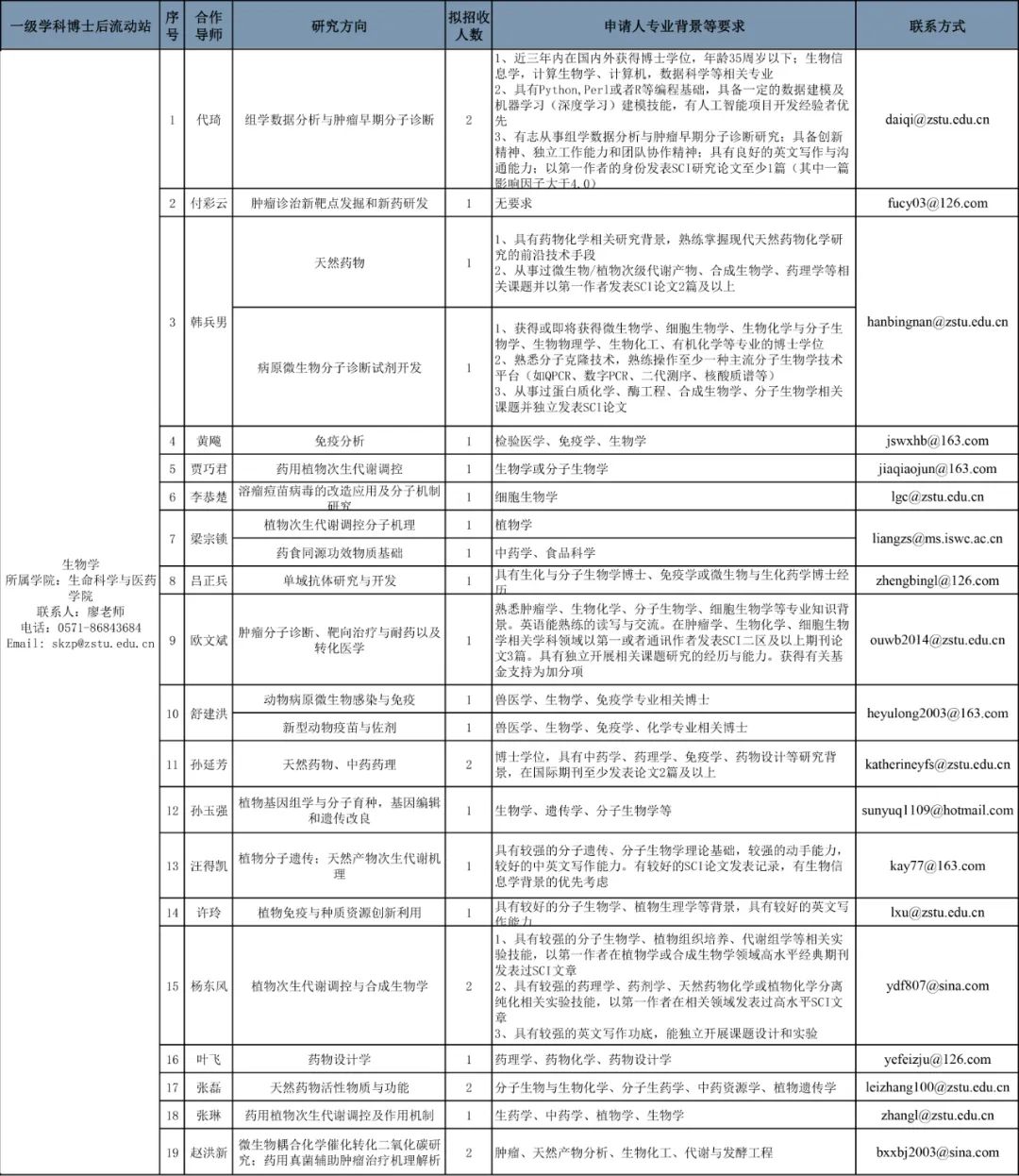 盈江县康复事业单位人事任命重塑康复事业领导力量与执行效能