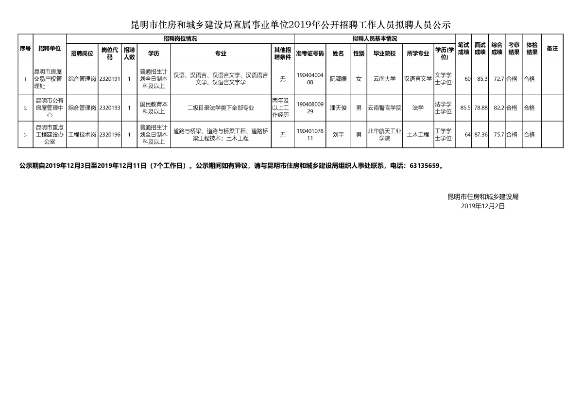 拜泉县住房和城乡建设局最新招聘信息全面解析