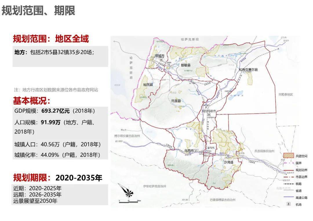 伊吾县住房和城乡建设局最新发展规划概览