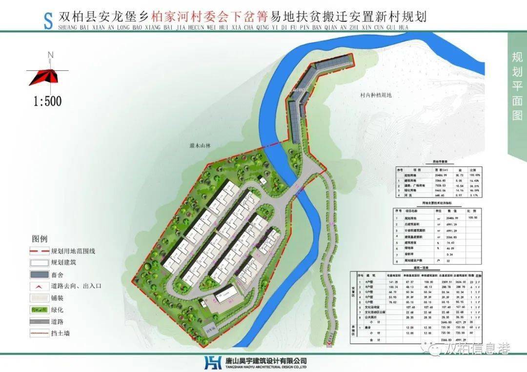 沿土沟村民委员会发展规划展望