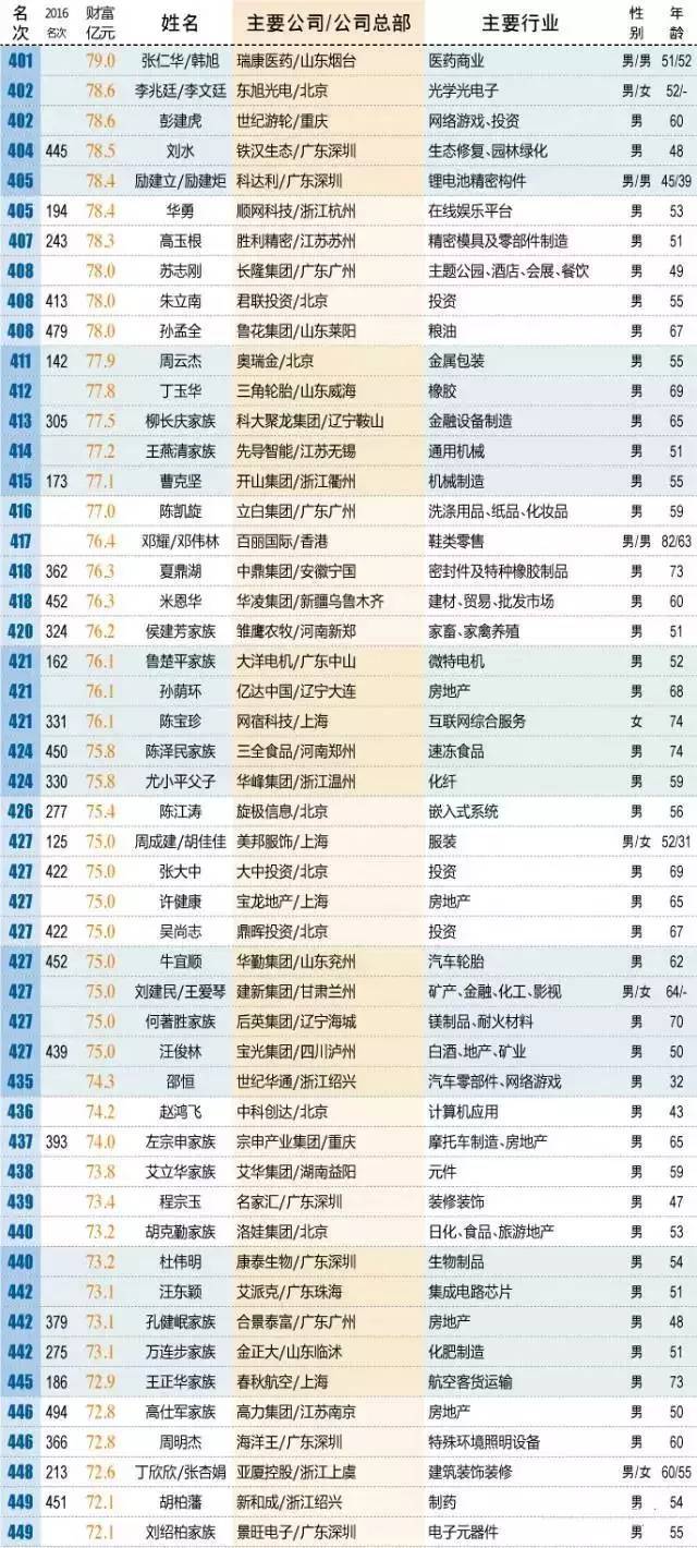 大冶镇最新招聘信息全面解析