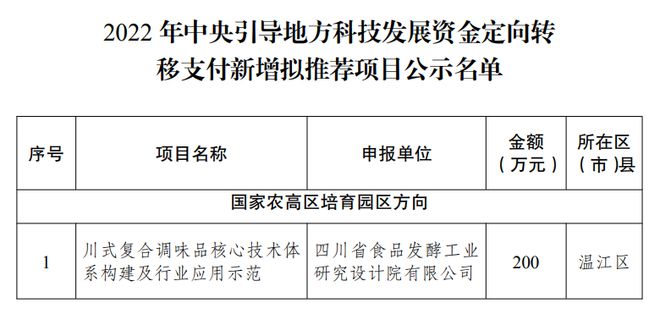 仲巴县科技局最新招聘信息与动态发布