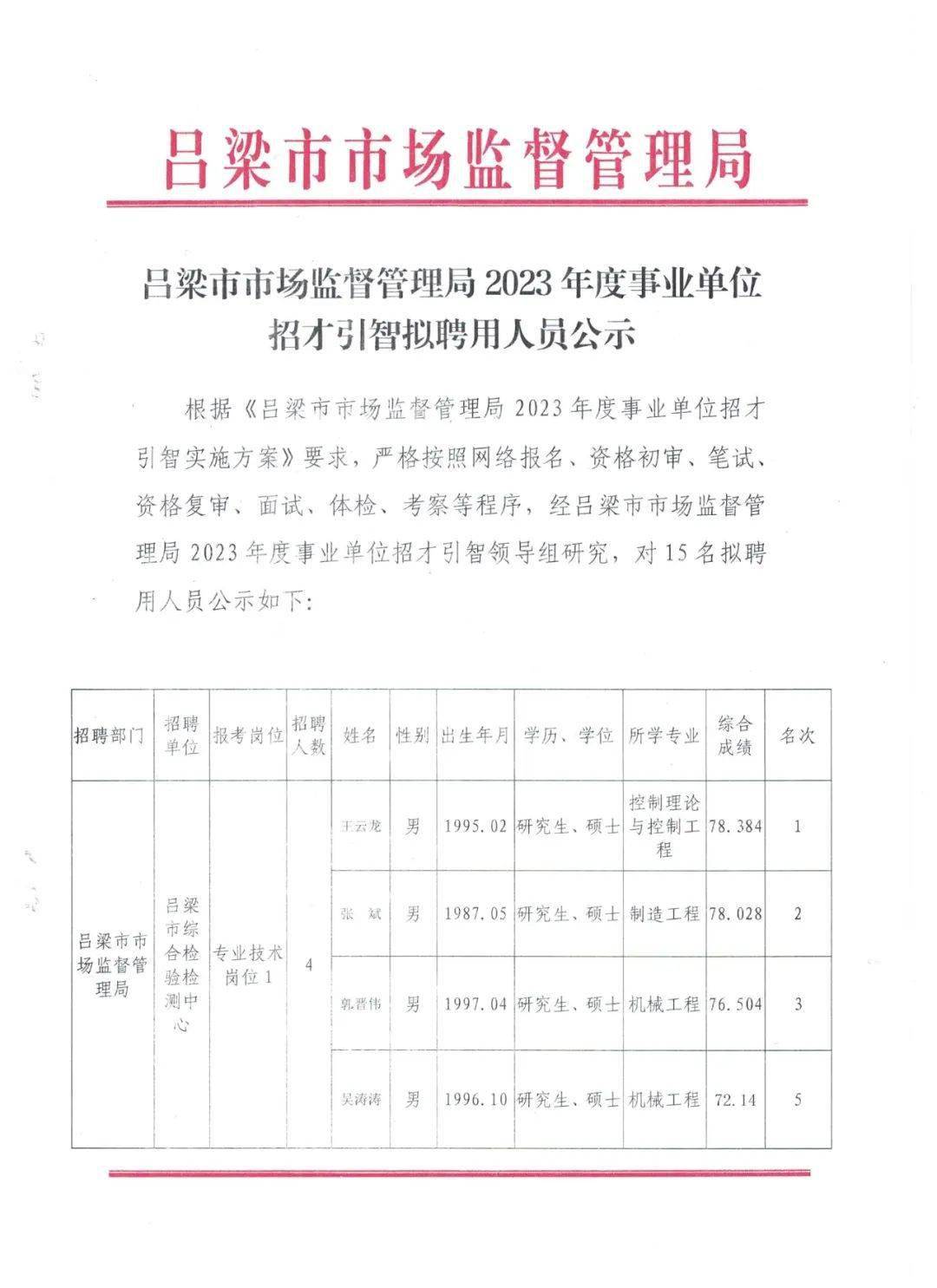 武邑县市场监督管理局最新招聘信息全面解析