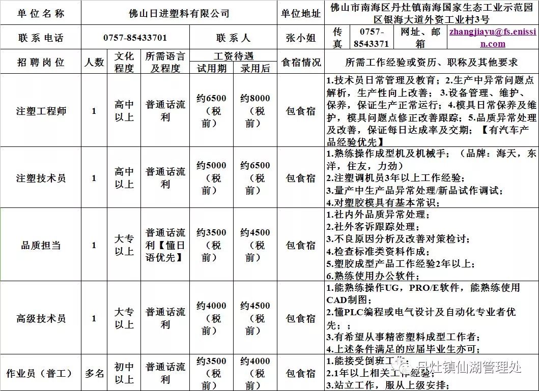 雷岭镇最新招聘信息汇总