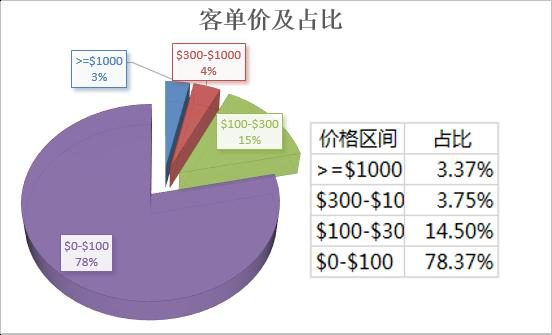 敦煌市水利局，构建可持续水资源管理体系，引领未来发展新篇章