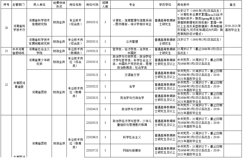 塔河县殡葬事业单位招聘信息与行业趋势解析