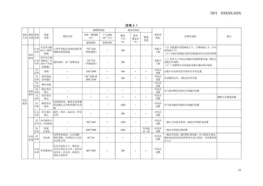 吉利区数据与政务服务局发展规划探讨与展望